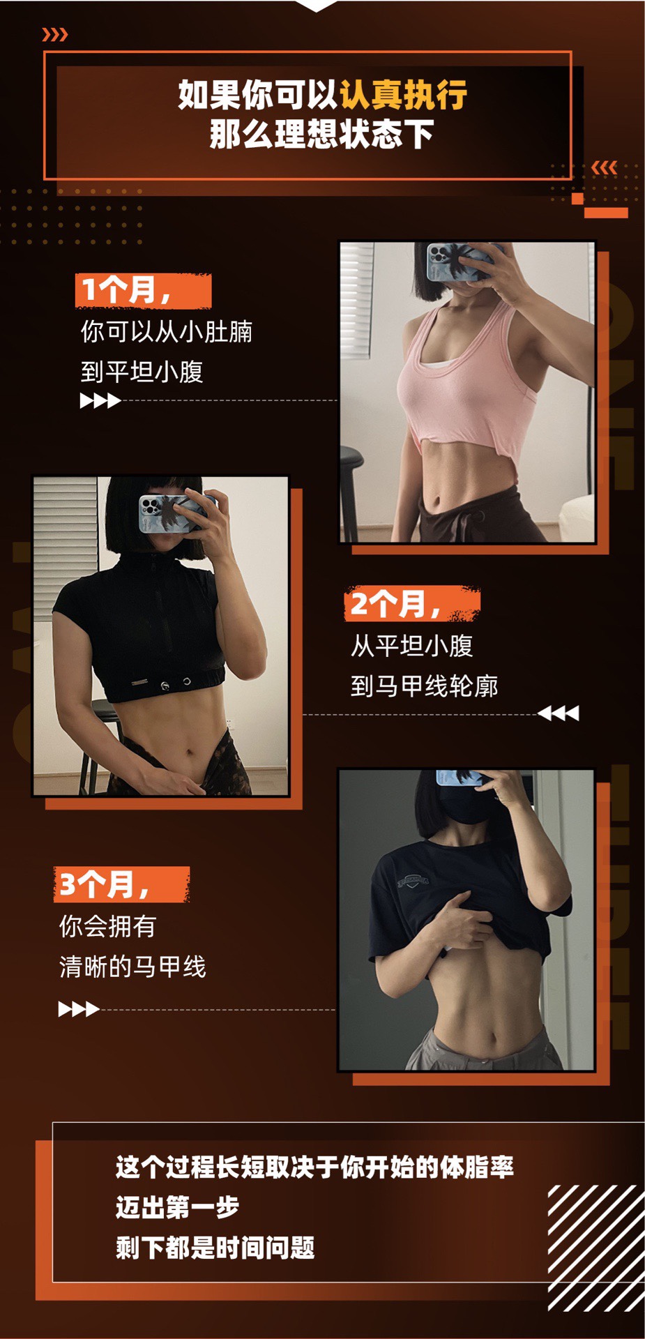 闫帅奇女性马甲线打造减脂瘦肚子方案  第1张